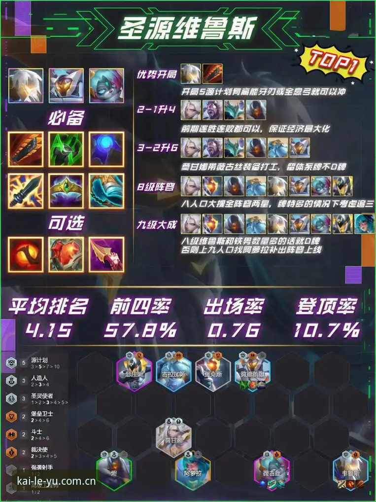 铁人阵容调整：谁走谁留的算盘怎么打？