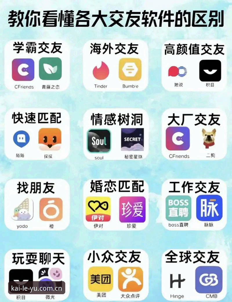 打开随你心意那一页手机版登录 手机版登录 vs APP下载:打开随你心意那一页的两种选择,哪个更适合你?