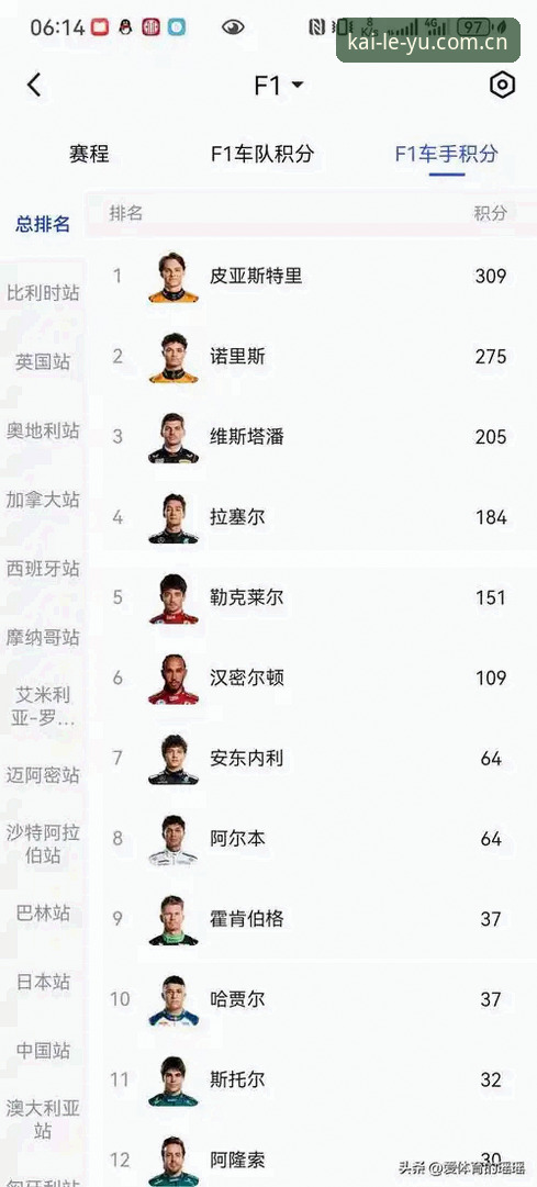 J1联赛速度榜刷新，掌握这些观赛数据实用技巧